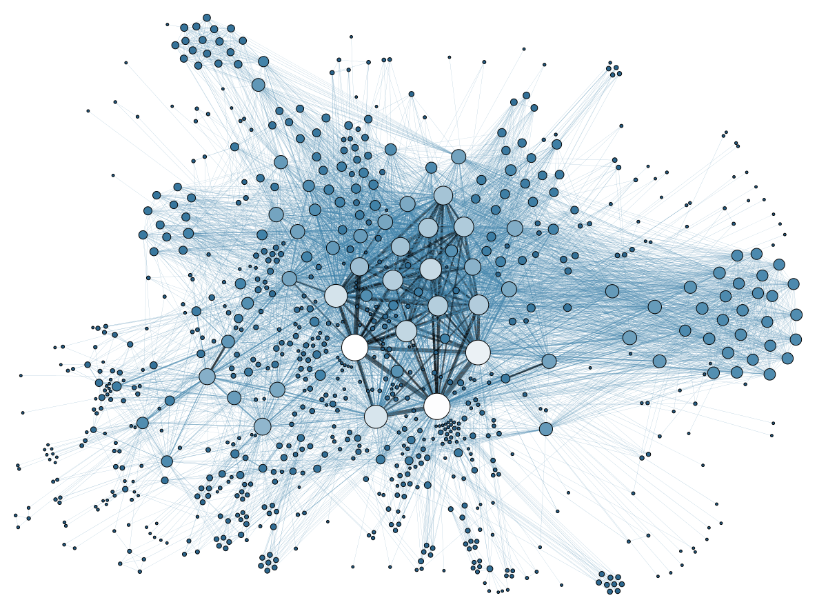 network-analysis-course